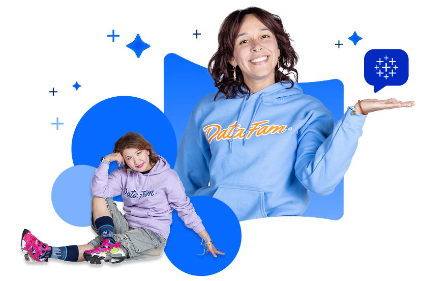 Creativity & Collaboration DataFam